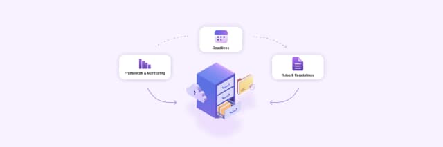 Illustration of a secure filing cabinet with documents and cloud storage connected to a calendar deadline icon, symbolizing regulatory tax compliance and timely reporting.
