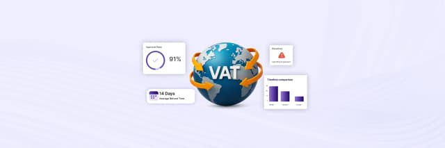 Global VAT filing and returns infographic showing compliance approval rate 91 percent, average refund time 14 days, late payment penalties, and comparison of monthly, quarterly, and annual VAT filing timelines.