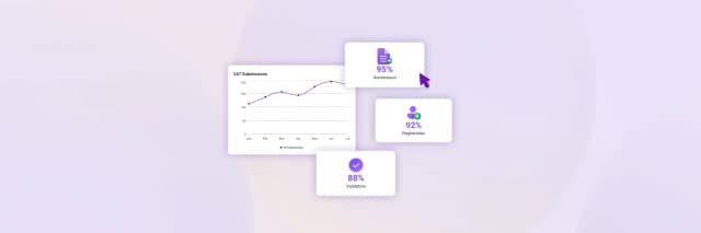 VAT submission statistics chart with 95% submission rate, 92% registration rate, and 88% validation rate showing digital tax compliance performance.