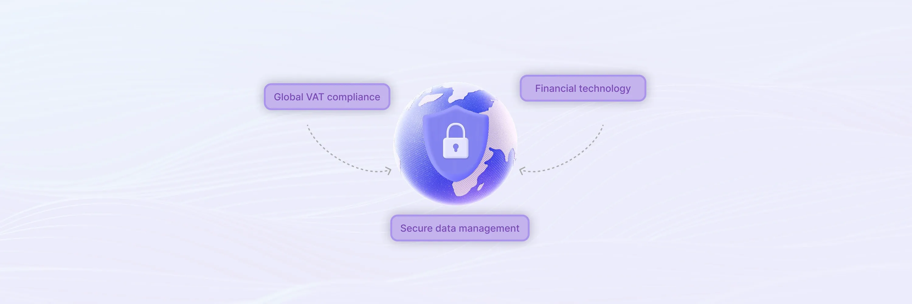 A 3D globe with a padlock symbolizes global VAT compliance, financial technology, and secure data management.