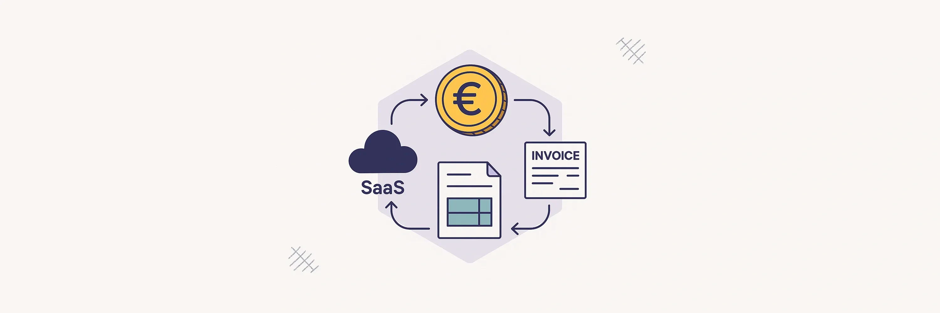 VAT compliance for SaaS and digital services illustration showing euro coin, invoices, and cloud software subscription cycle.