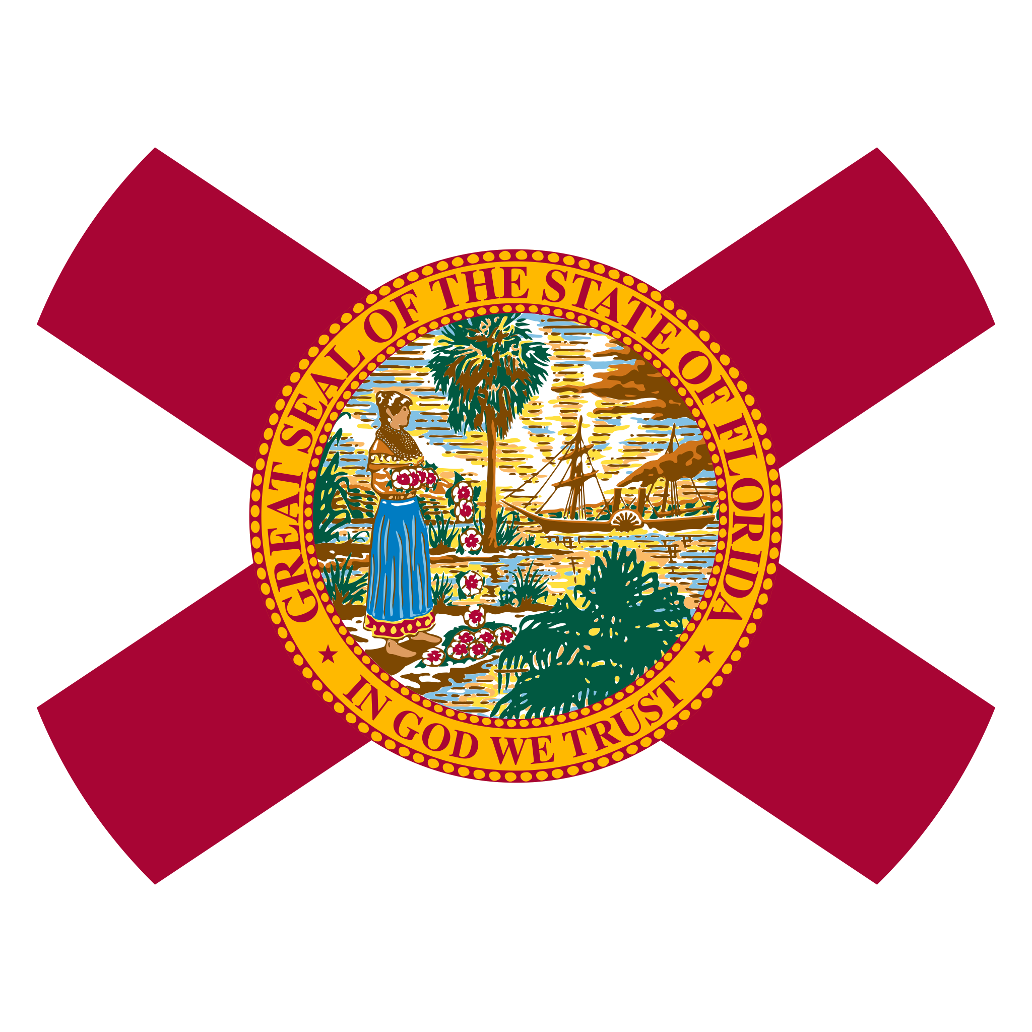 Florida Sales Tax Sales Tax Florida FL Sales Tax Rate