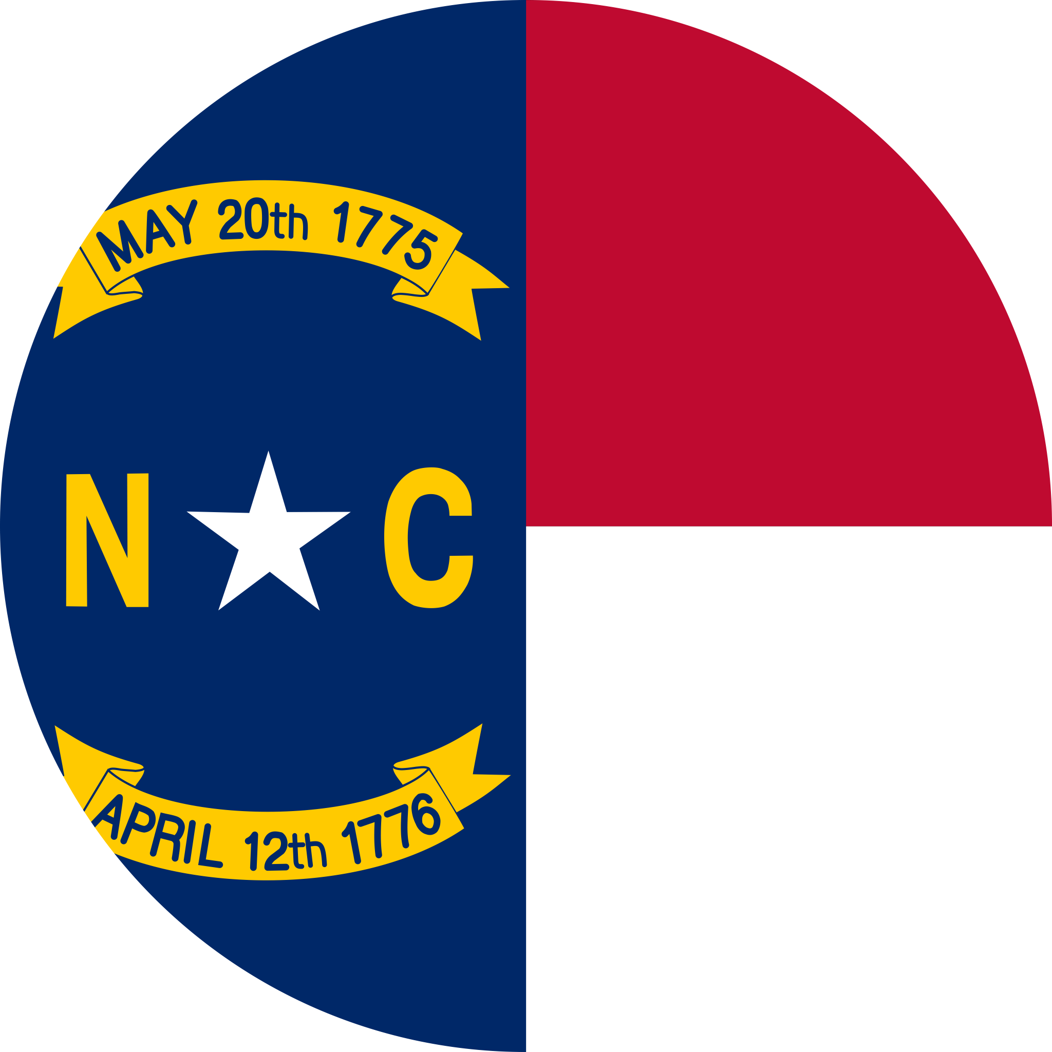 North Carolina Sales Tax Sales Tax North Carolina NC Sales Tax Rate