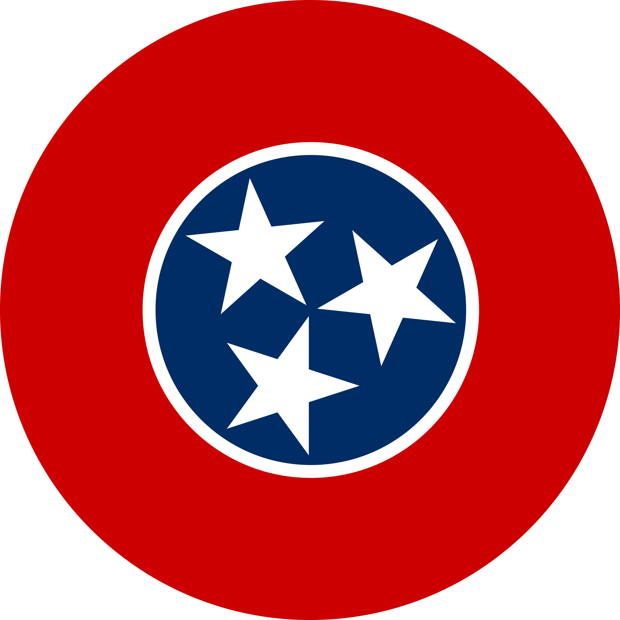 Tennessee Sales Tax Sales Tax Tennessee TN Sales Tax Rate