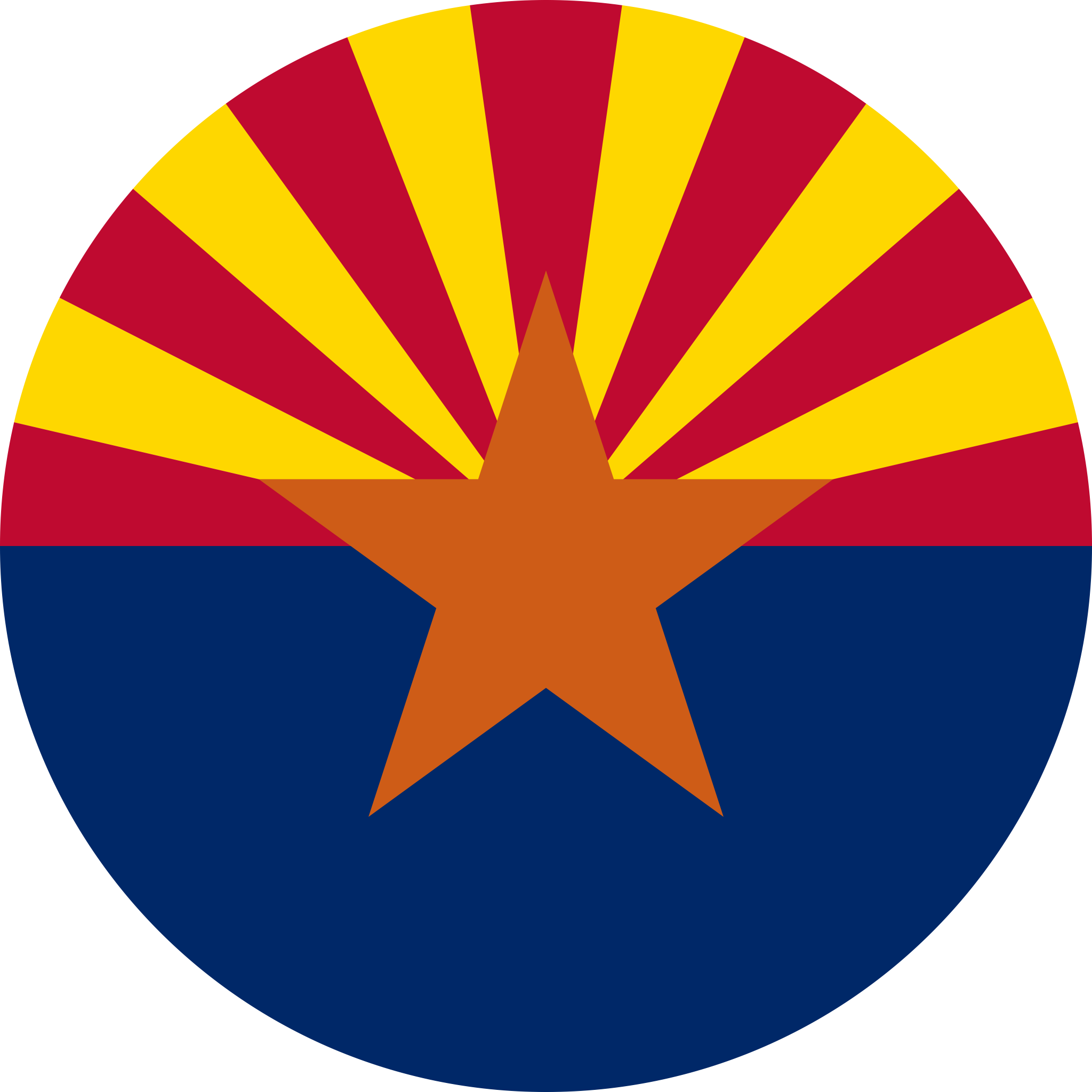 Arizona Sales Tax Sales Tax Arizona AZ Sales Tax Rate