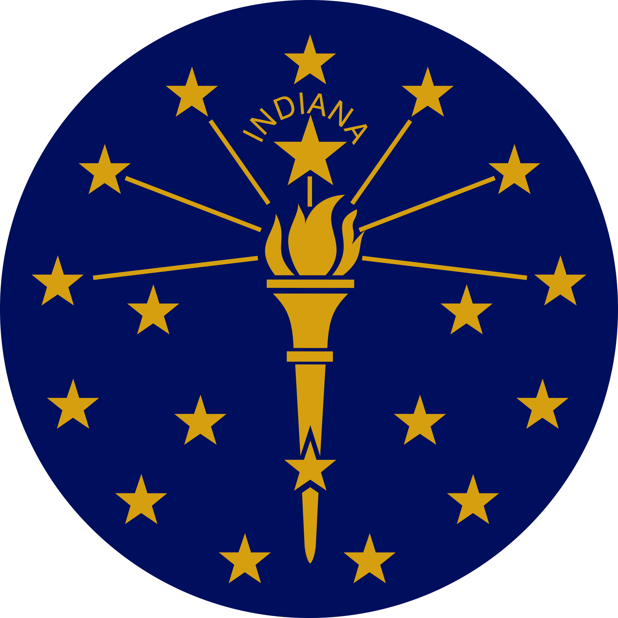 Indiana Sales Tax Sales Tax Indiana IN Sales Tax Rate
