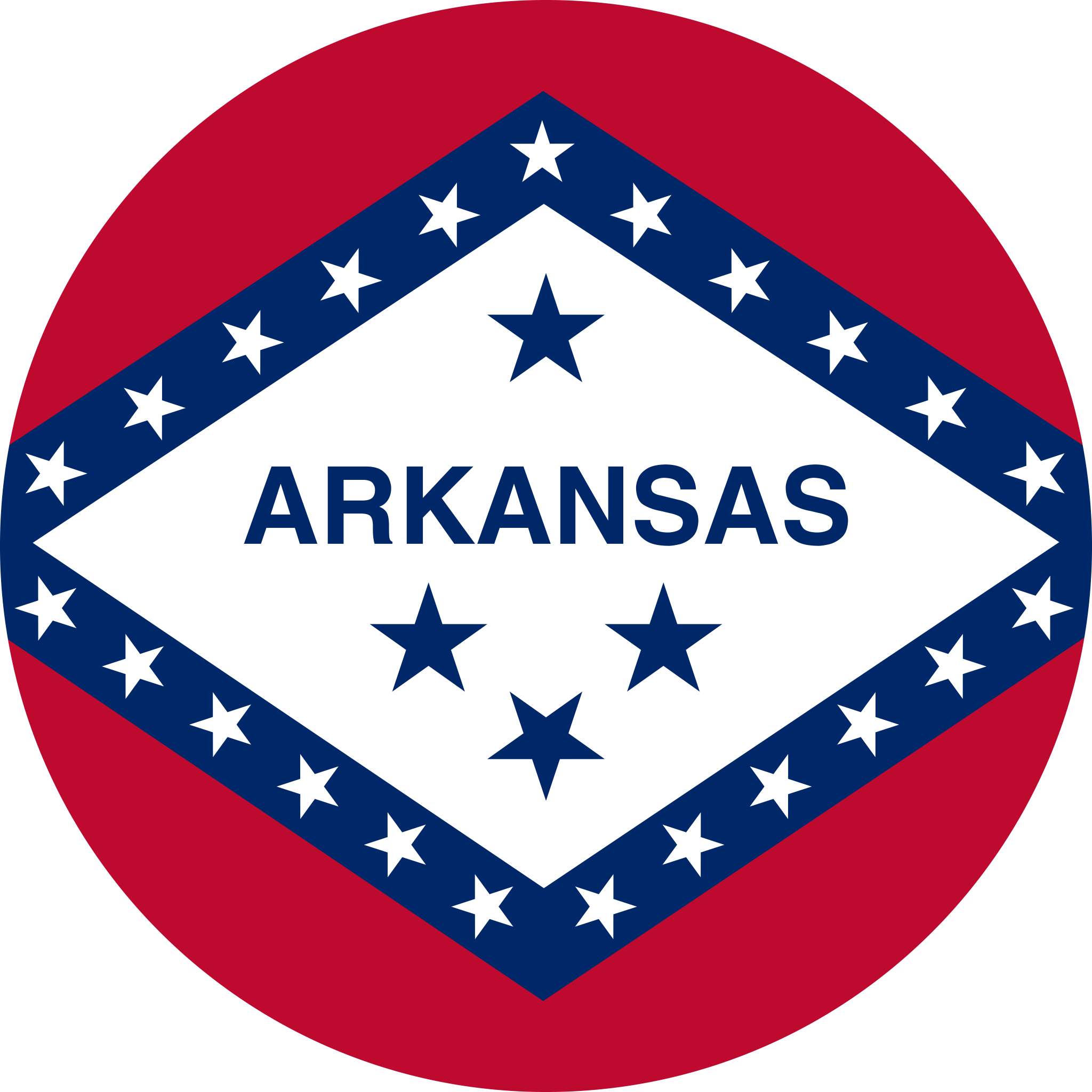 Arkansas Sales Tax Sales Tax Arkansas AR Sales Tax Rate
