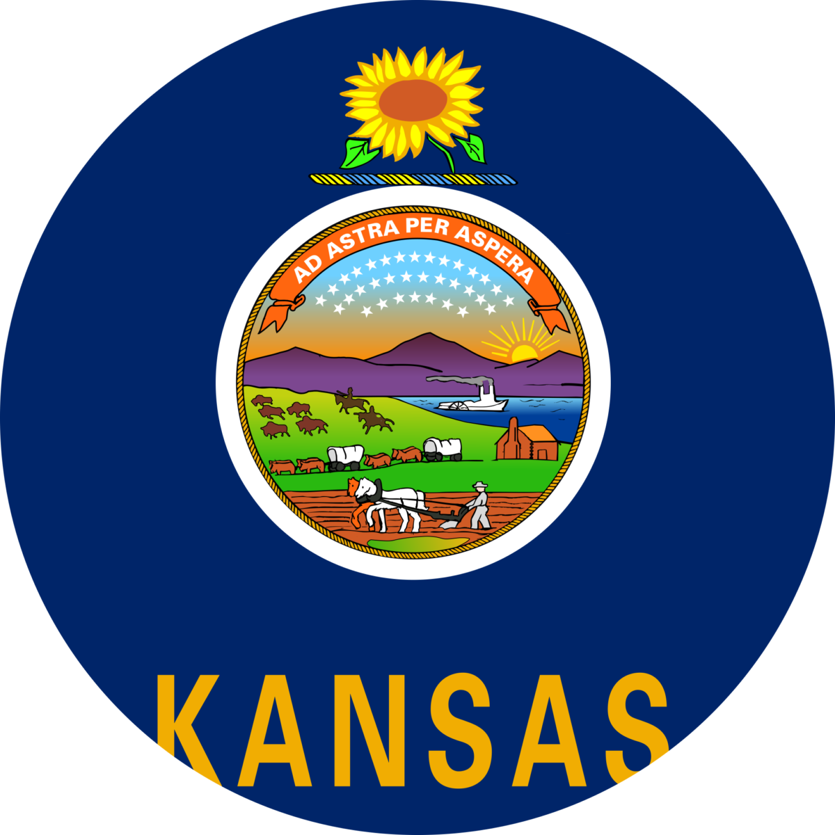 Kansas Sales Tax Sales Tax Kansas KS Sales Tax Rate
