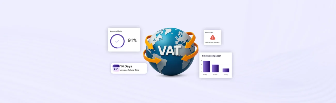 VAT Filing & Returns: A Complete Guide for Businesses