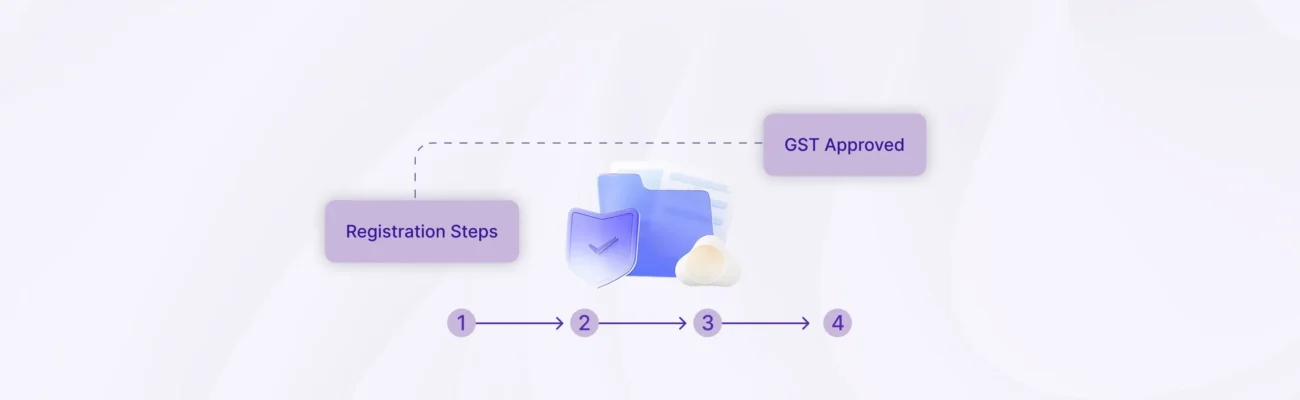 How to Register for GST: A Step-by-Step Guide