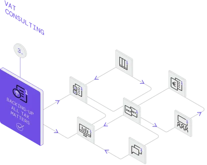 VAT registration services