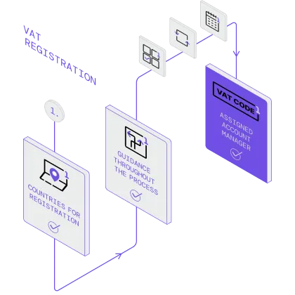 VAT registration services