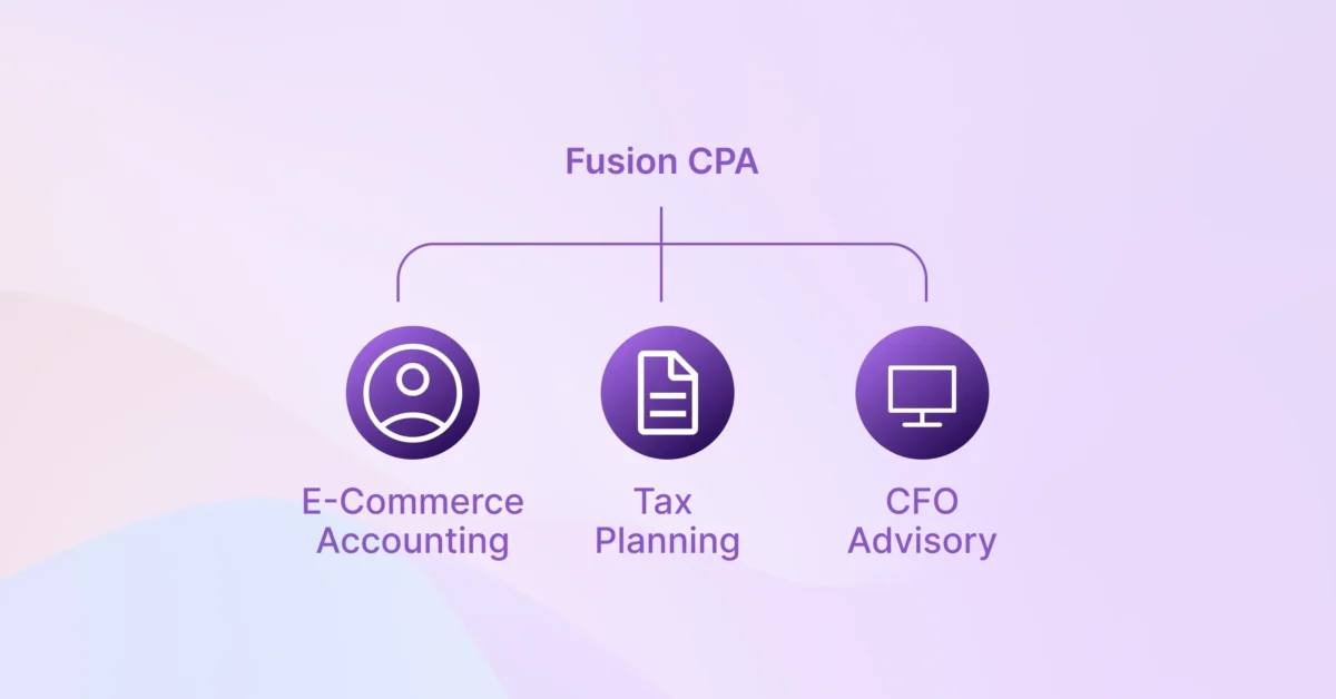 A visual breakdown of Fusion CPA services showing e-commerce accounting, tax planning, and CFO advisory as three connected categories