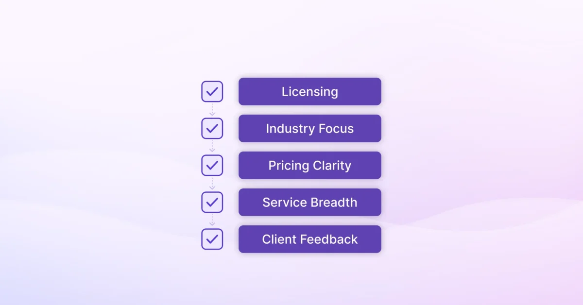 A clean checklist graphic highlights key evaluation criteria including licensing, industry focus, pricing clarity, service breadth, and client feedback