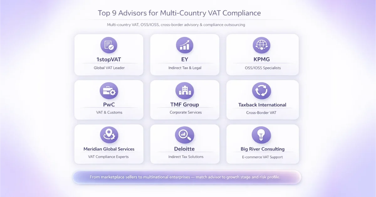 Infographic listing top advisors for multi-country VAT compliance, including OSS/IOSS specialists and cross-border tax consulting firms for global businesses